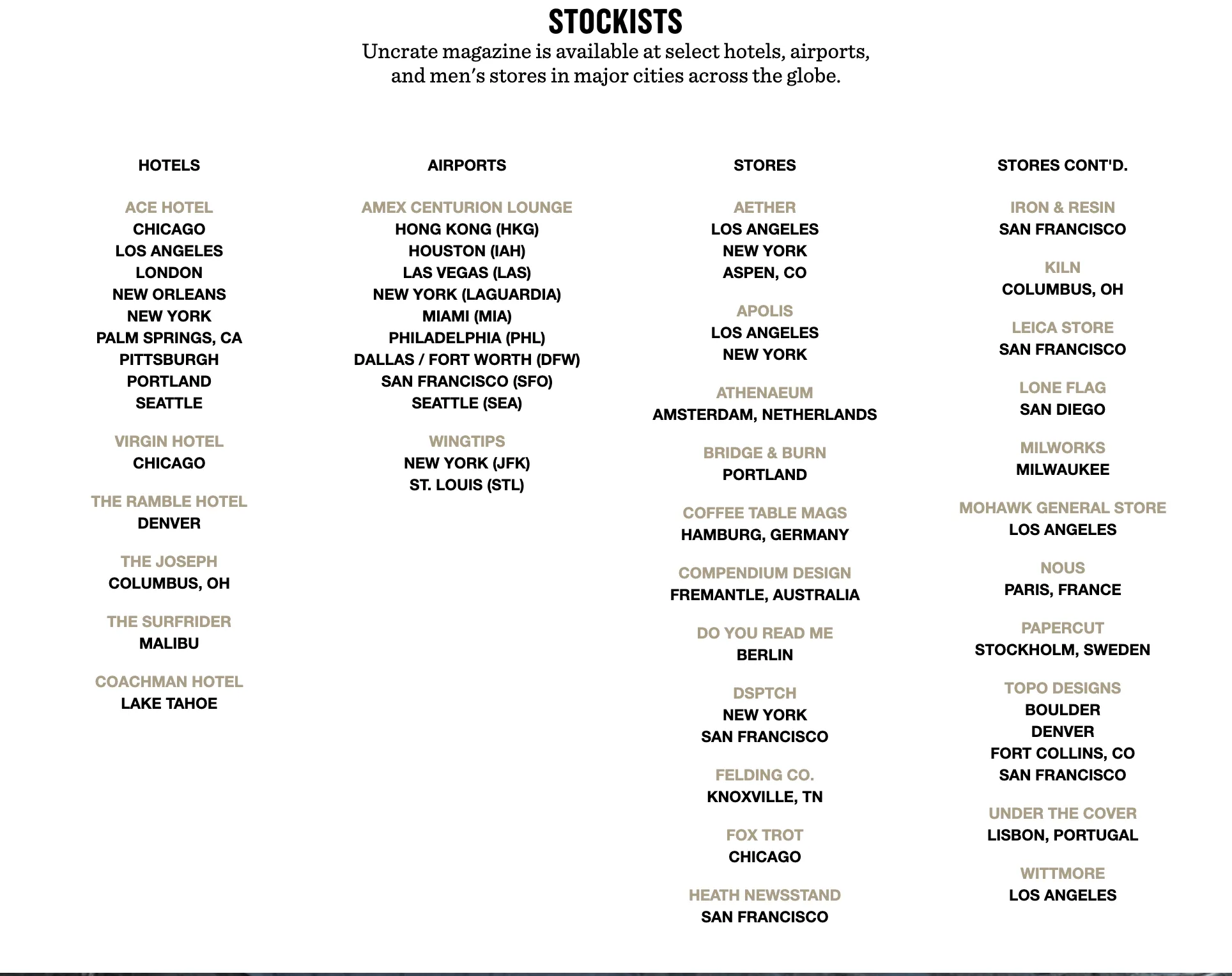 Uncrate Stockists Page
